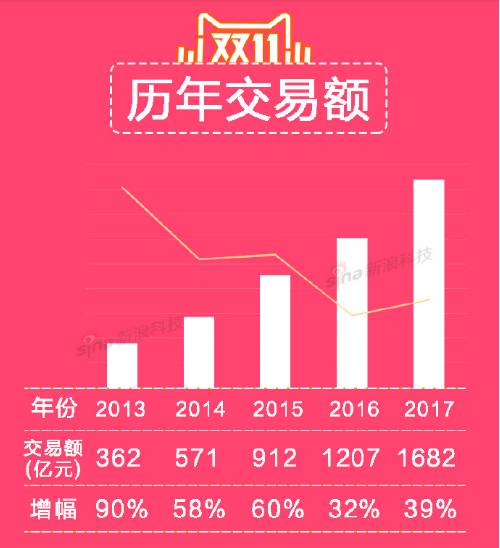 淘宝最新交易额，自然美景的心灵之旅新篇章