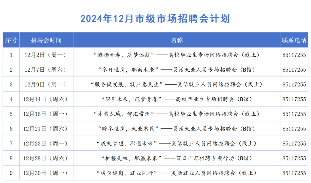 🌟常州化龙巷最新招聘信息大揭秘🌟
