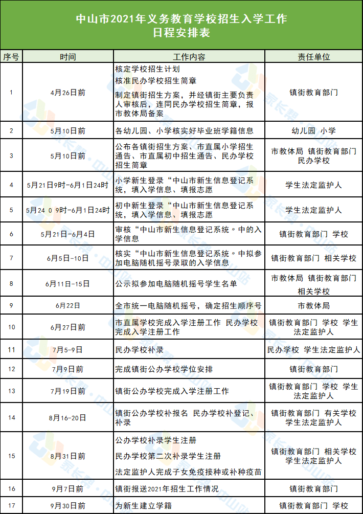 乌海工厂最新招聘信息汇总
