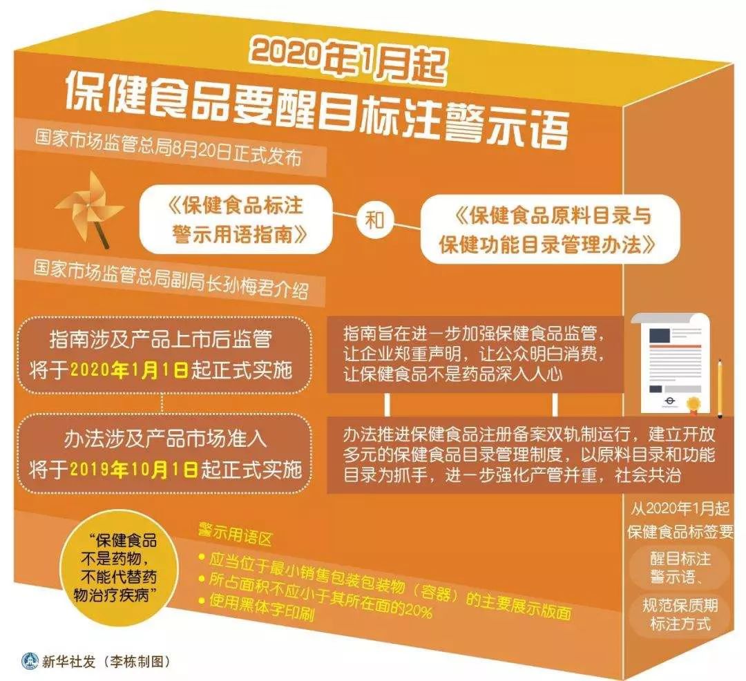 高科技产品