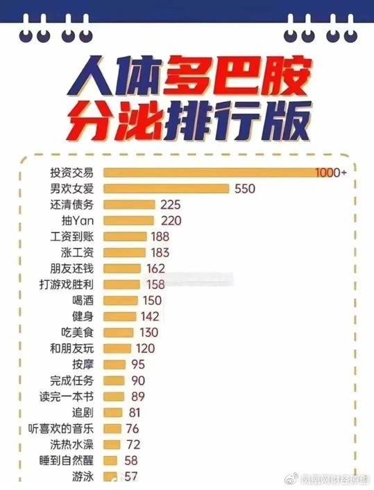 地产股投资大赚，一天赚1200万引发投资热议