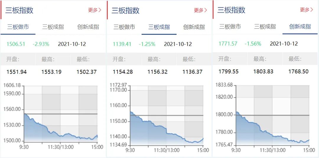 顺丰大手笔分红