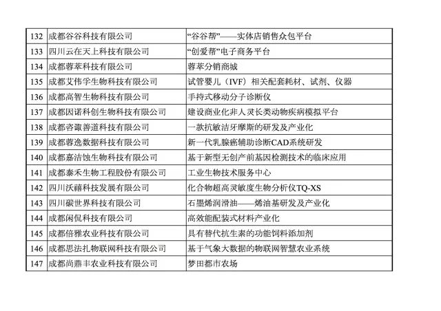 科技神器来袭，2017昵称最新版开启未来生活新纪元