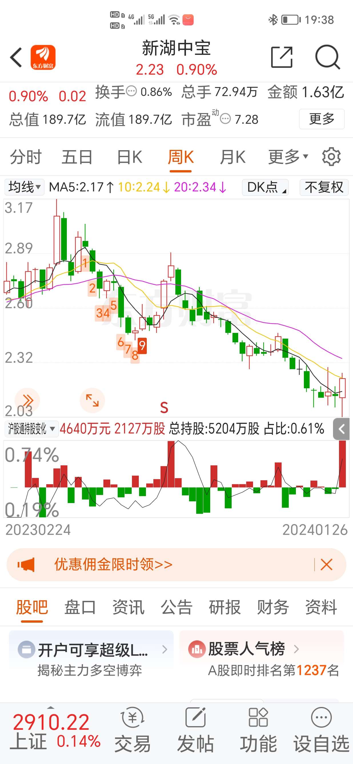 新湖中宝最新动态与消息速递📢🎉